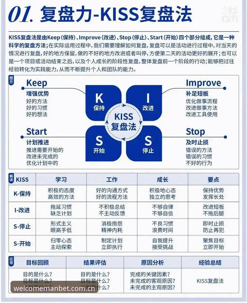 欧联杯决赛复盘操作教程：从维拉夺冠看万博体育平台赛事分析技巧